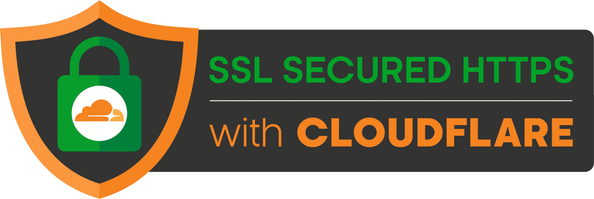SSL Secured HTTPS with Cloudflare