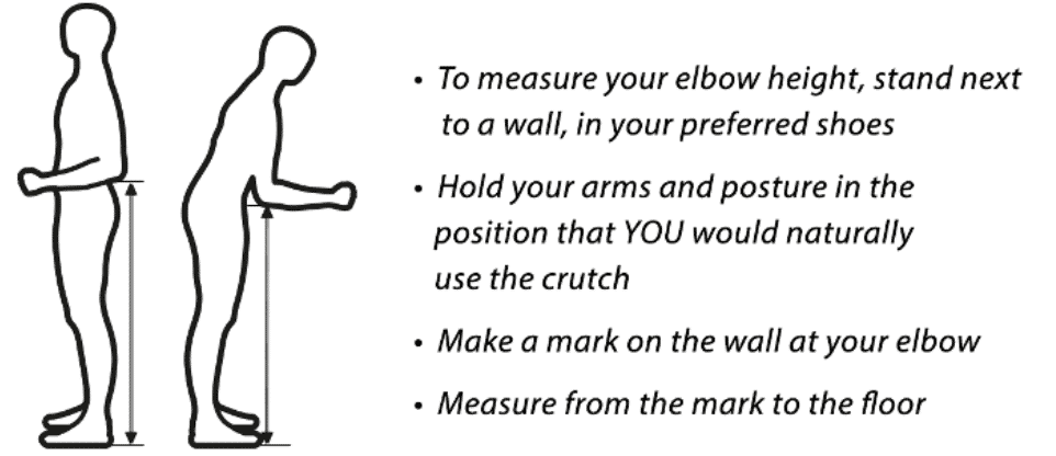 Measurement of height from floor to elbow