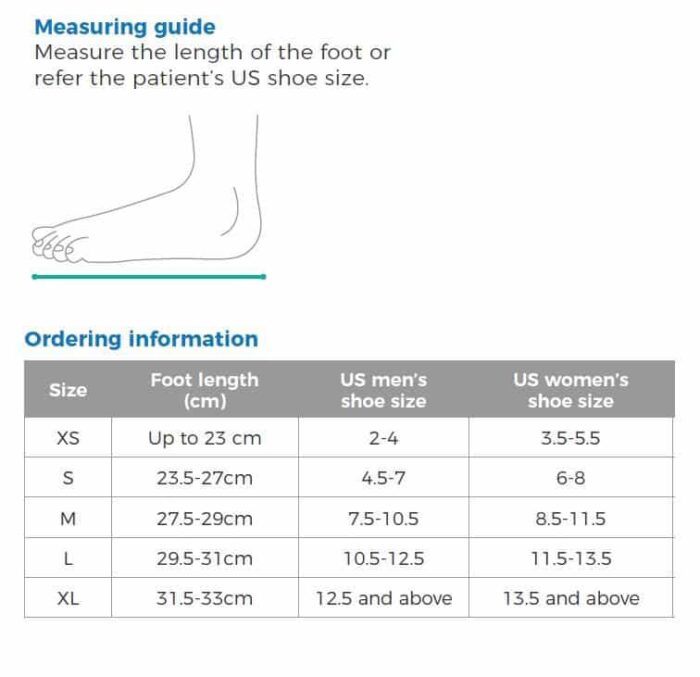 OrthoStep Measuring Guide