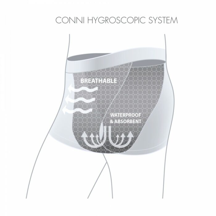 Conni - Mens Incontinence Underwear - Oscar (Black) - Image 10