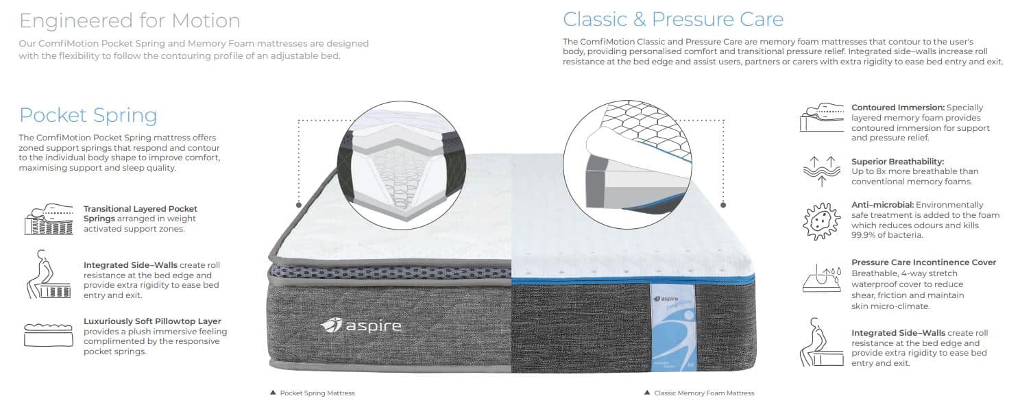 Aspire Mattress 2