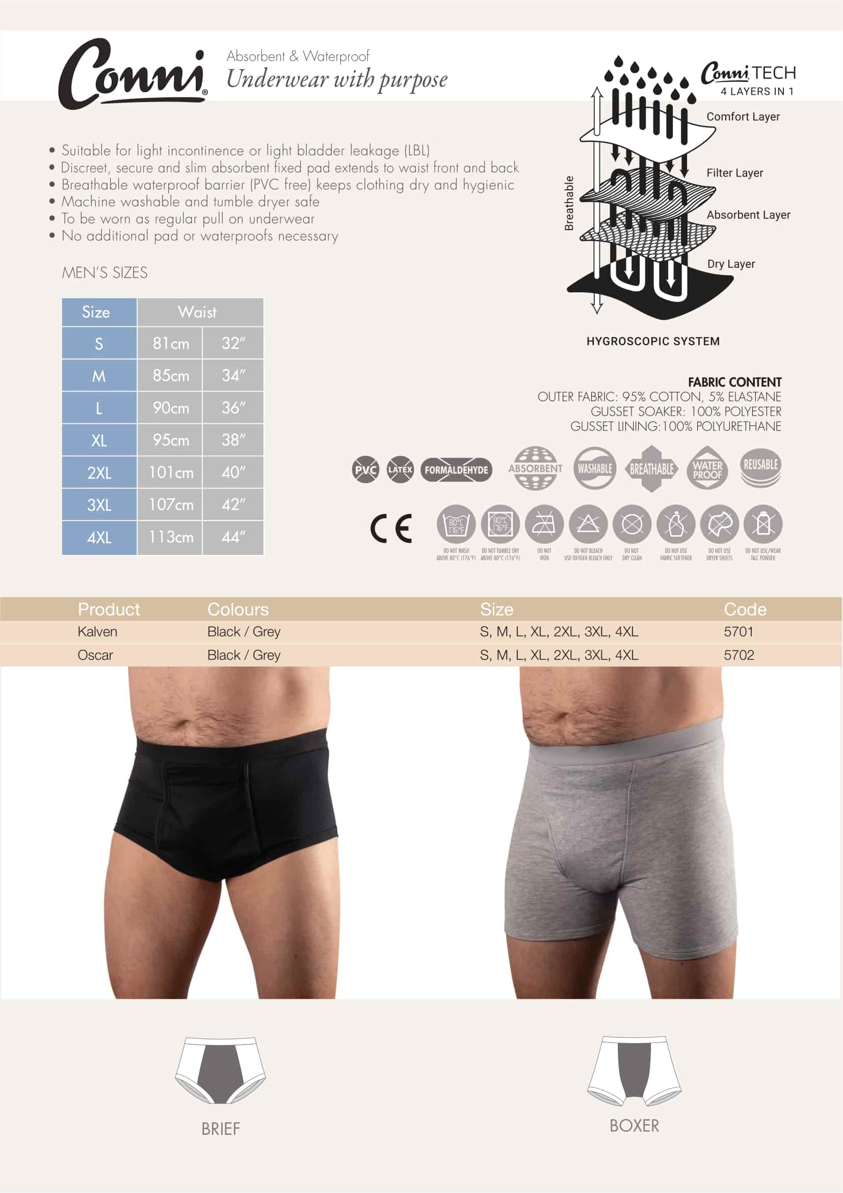 Conni - Mens Incontinence Underwear - Oscar - Image 6