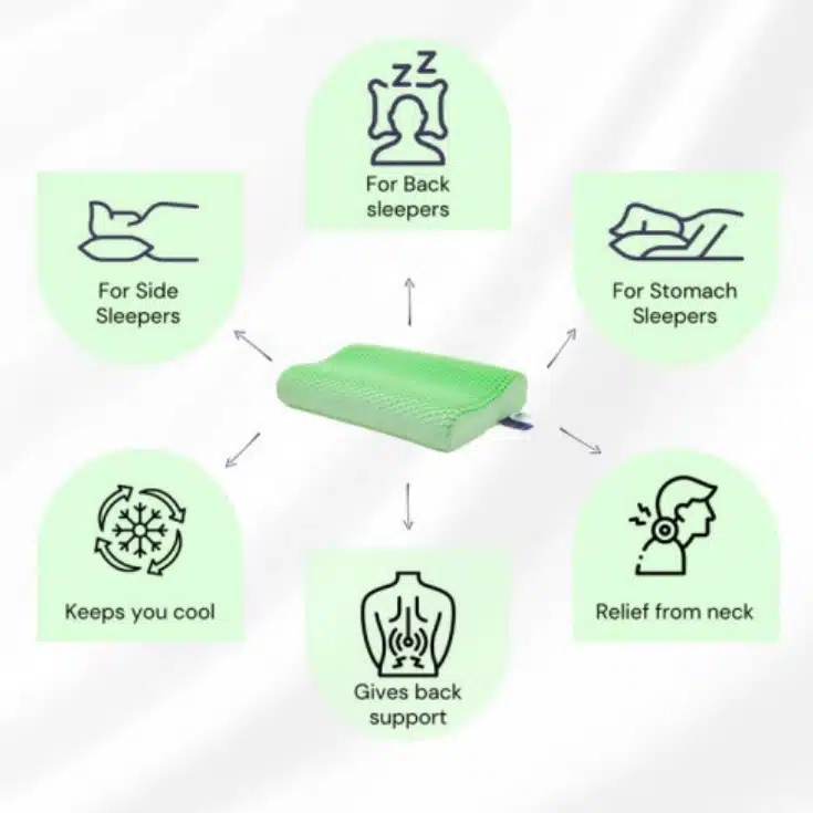 Comfort care - Dreame Memory Foam Pillow - Image 3