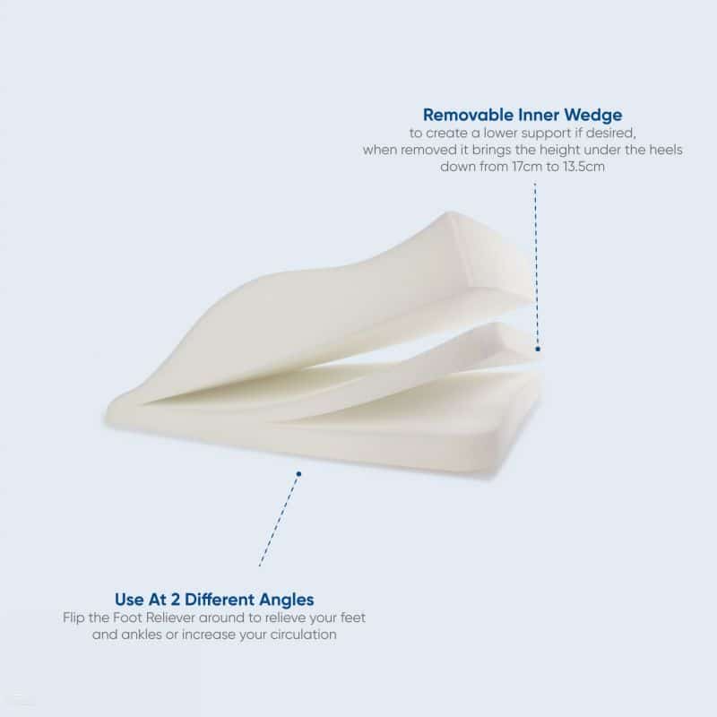 Foot Reliever - Quilted Cover - Image 6